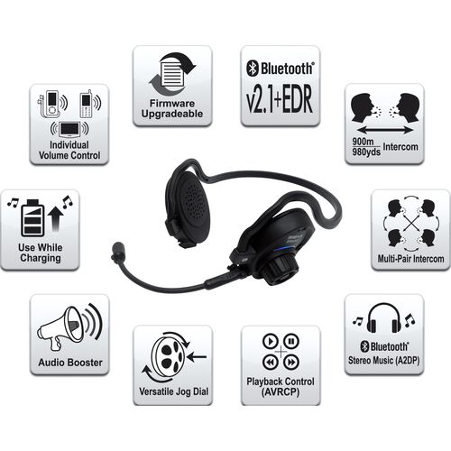 Système de communication pour casque Sena SPH10 Bluetooth Headset Single Pack Neutre