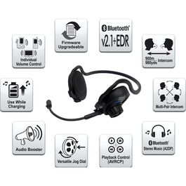SPH10 Bluetooth Headset Single Pack