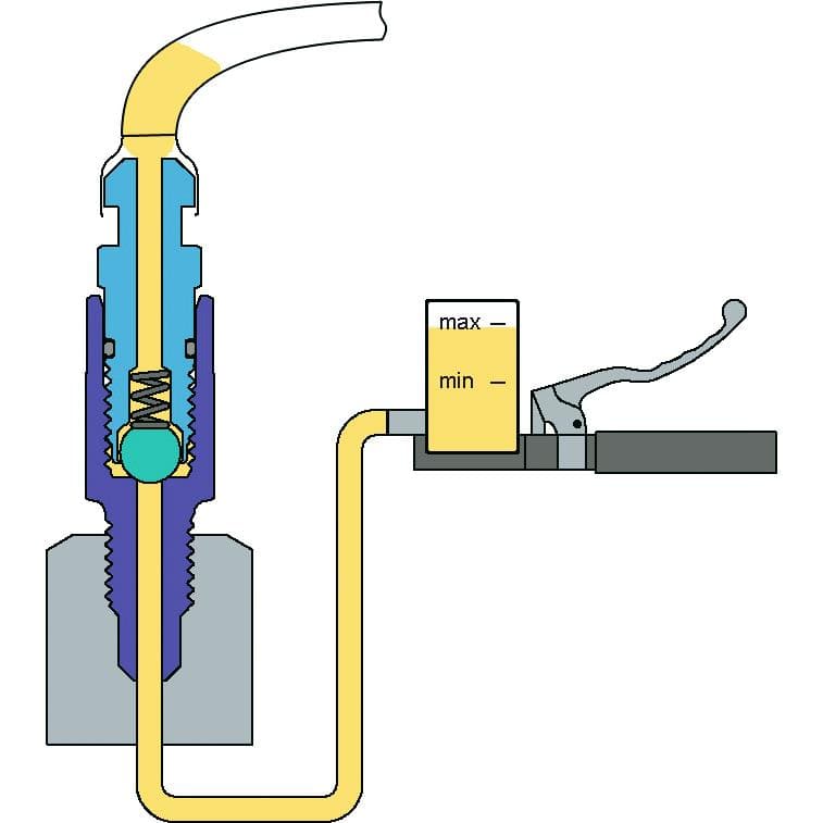 Stahlbus-Entlüftungsventilschraube-5533561000000010