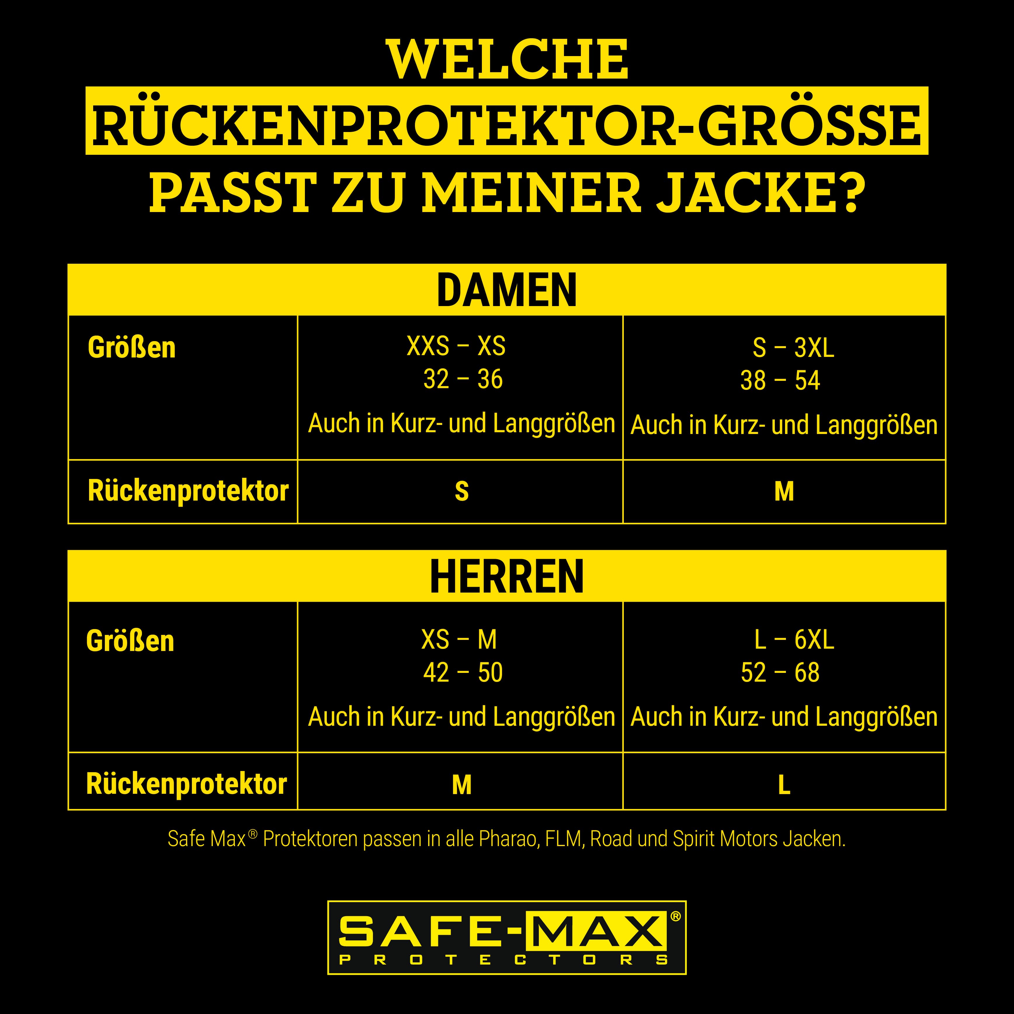 Road-Sport Textiljacke 1.0-2016681999010008