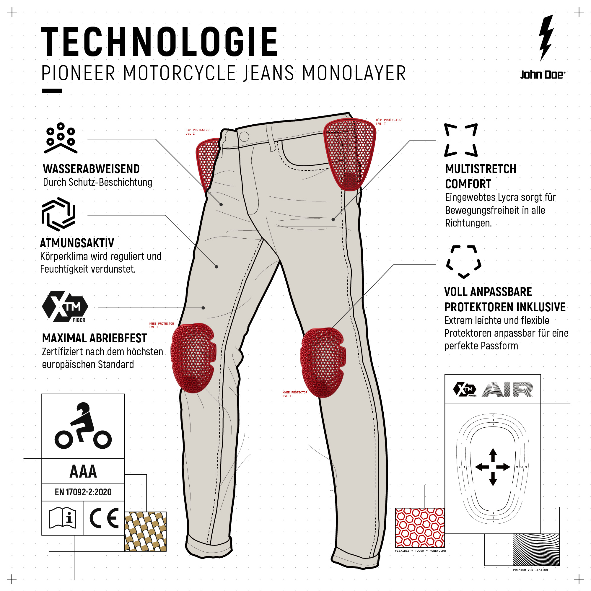 John Doe-Pioneer Mono Jeanshose-2100021999045253