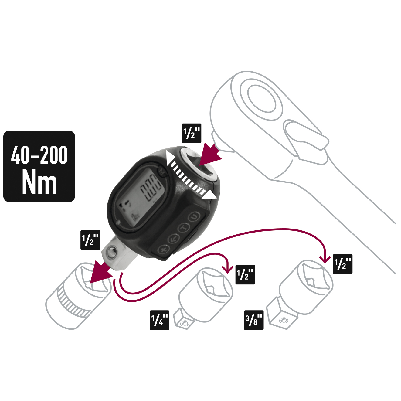 WGB-Digitaler Drehmomentadapter 40-200 Nm-5740111139002892