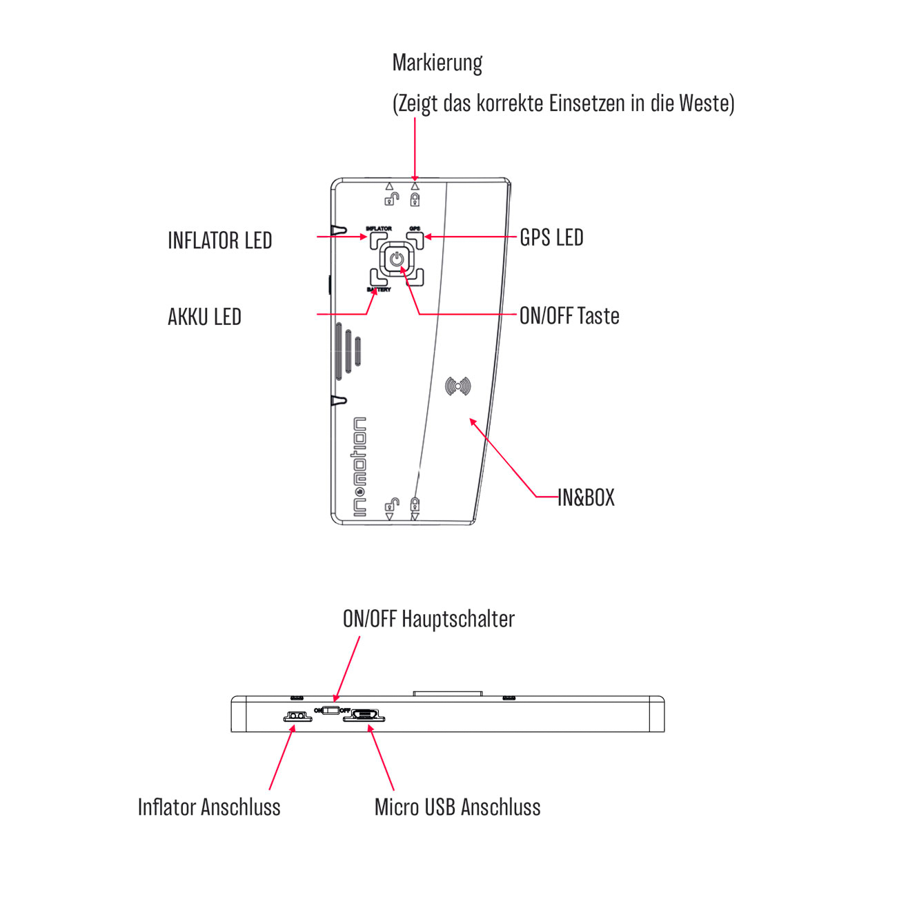 Held-eVest Clip-In Airbag Weste-3211791999001008