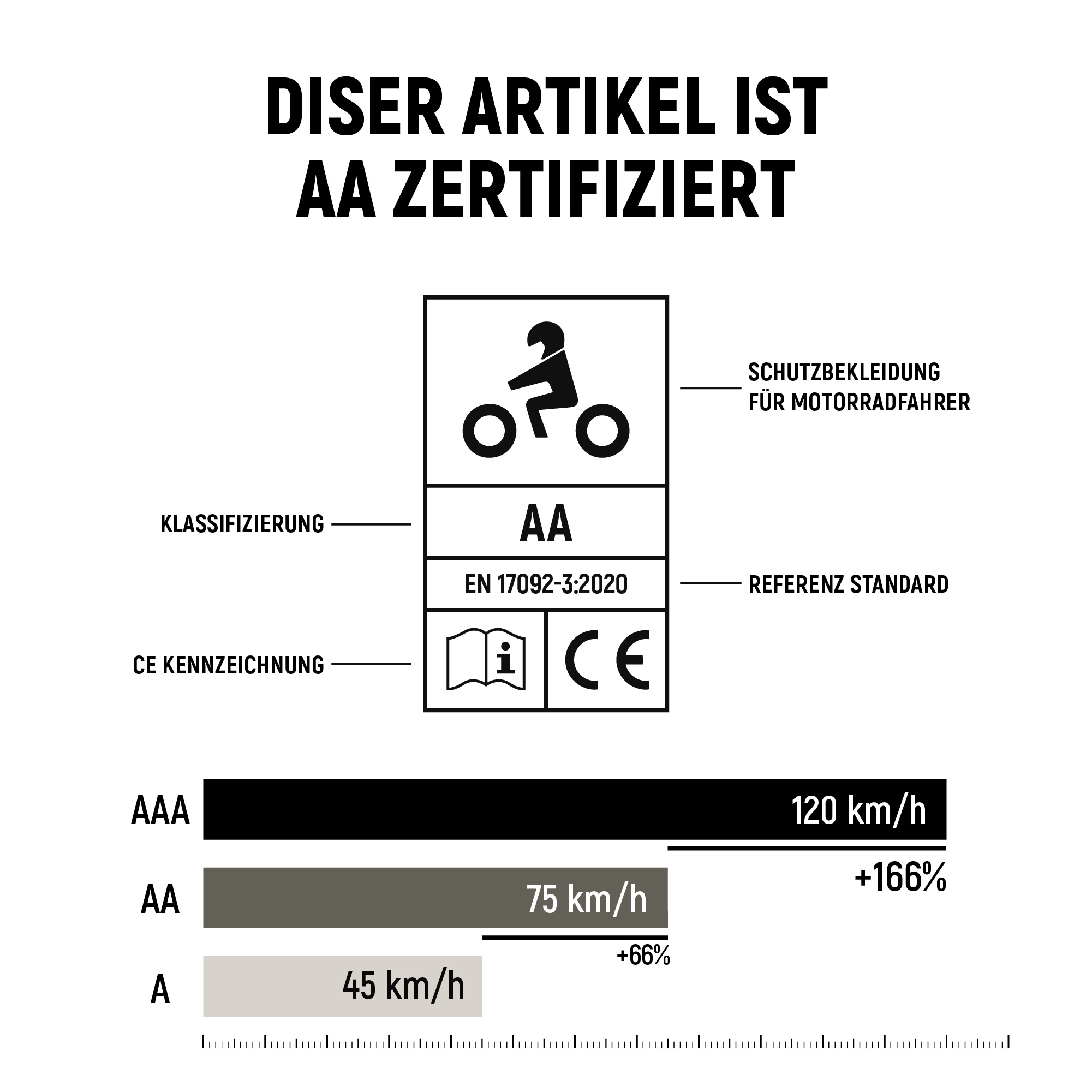 John Doe-Aero Mesh Motoshirt schwarz-0001674005001