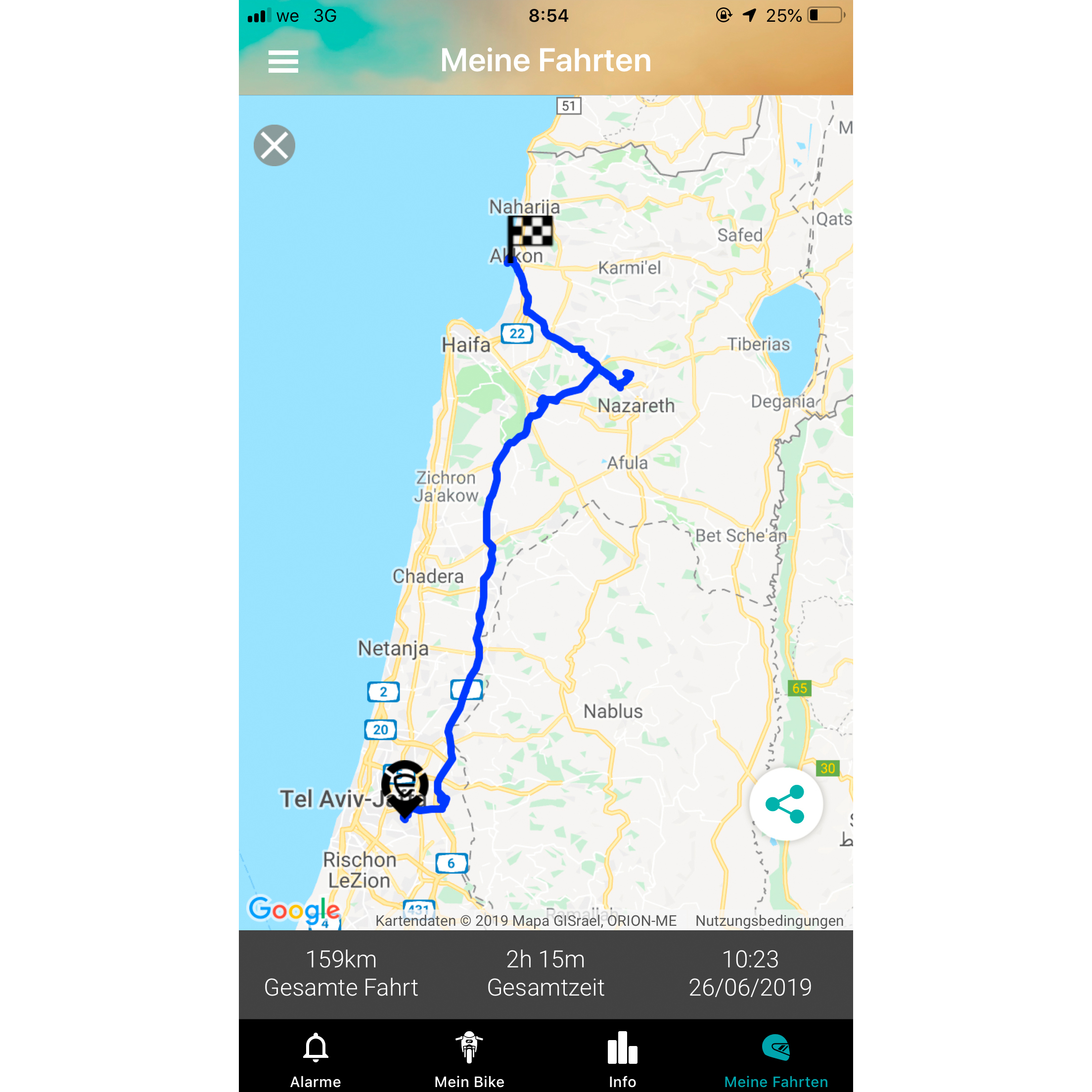 Ellr-Bike Tracker You´ll Never Ride Alone-5732711179007010