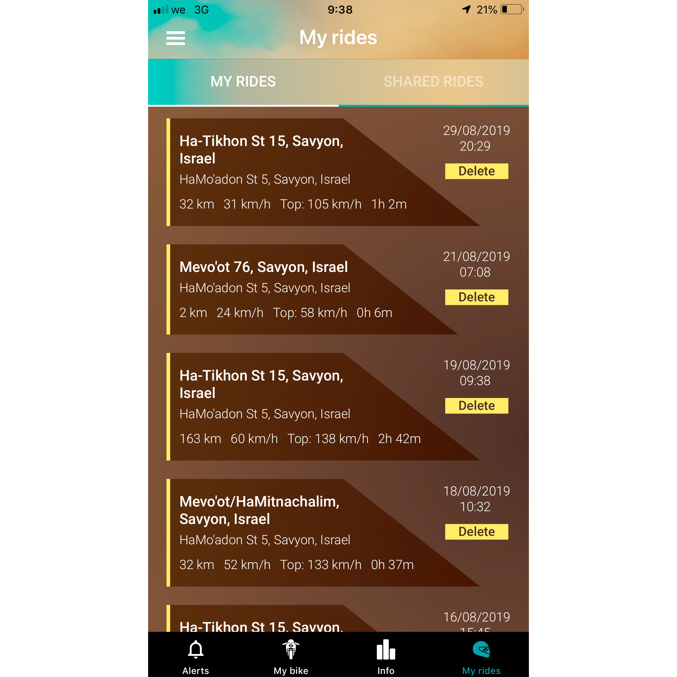 Ellr-Bike Tracker You´ll Never Ride Alone-5732711179007010