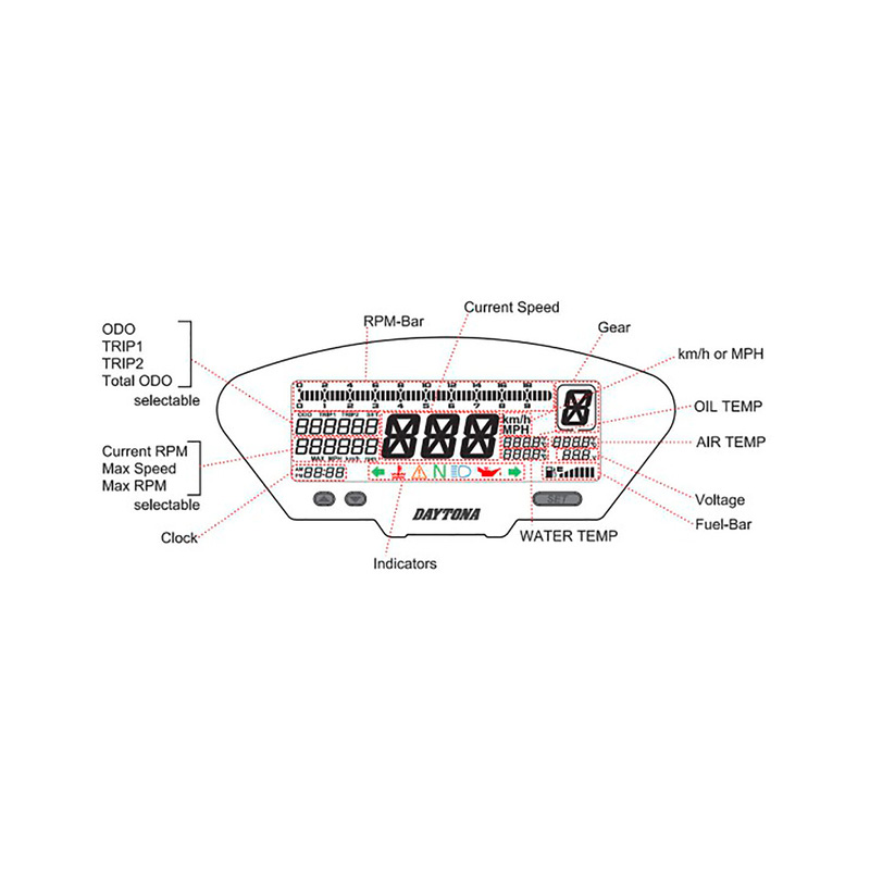 Daytona-Multifunktionscockpit DEVA01 digital-0001309000000000