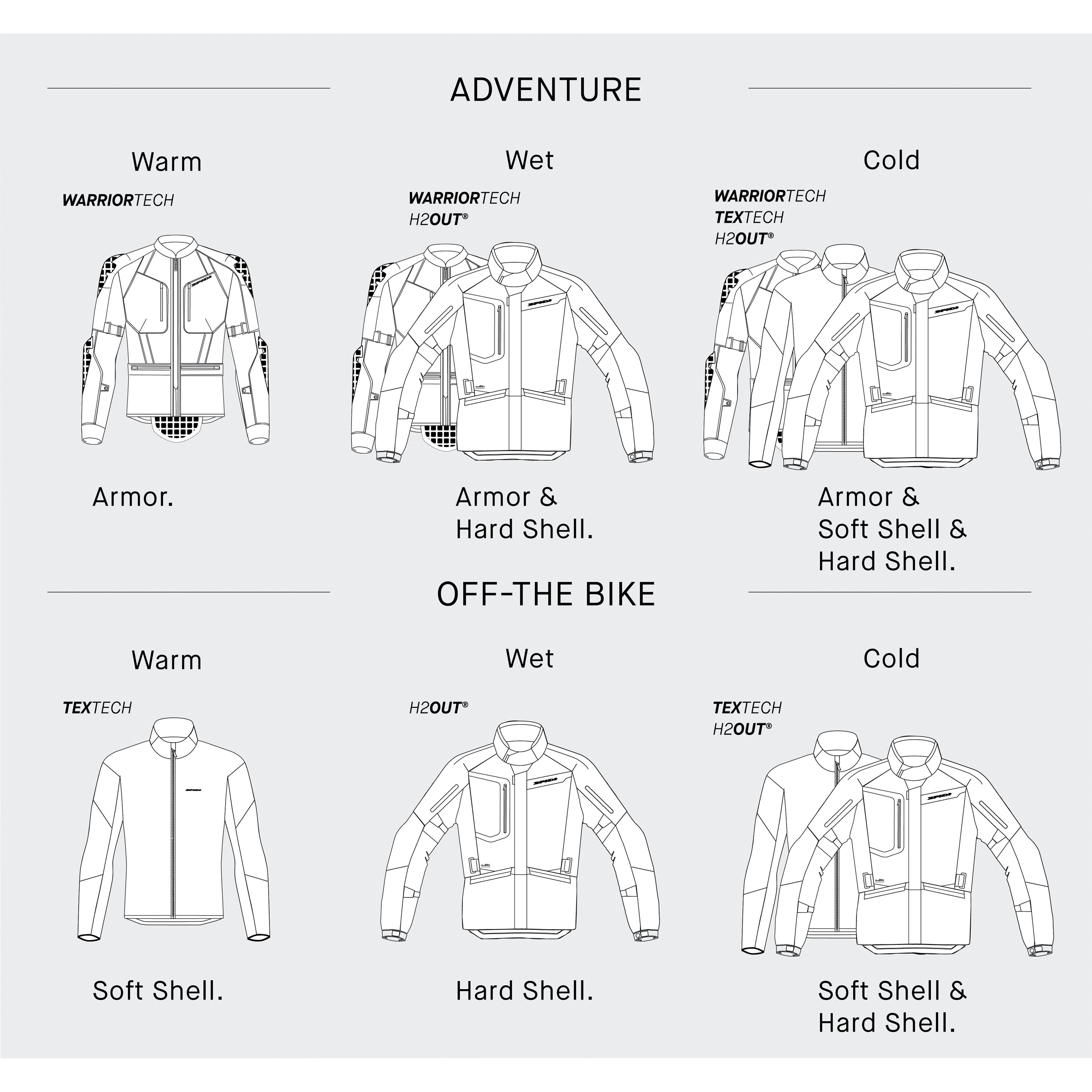 SPIDI-Mission-T Textiljacke-2016391999001012