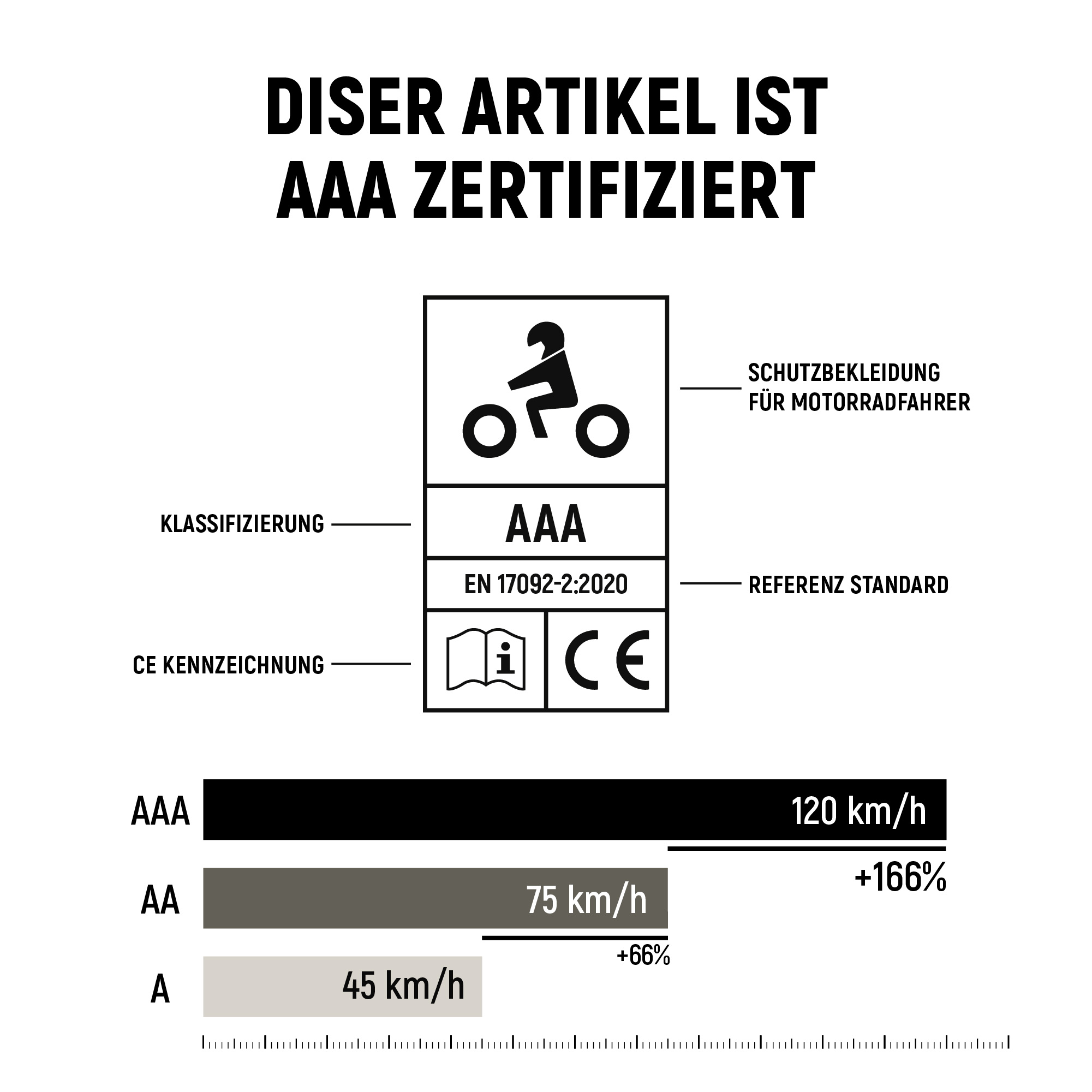John Doe-XTM Softshell Rip-Stop Hoodie V3-0001678005126007