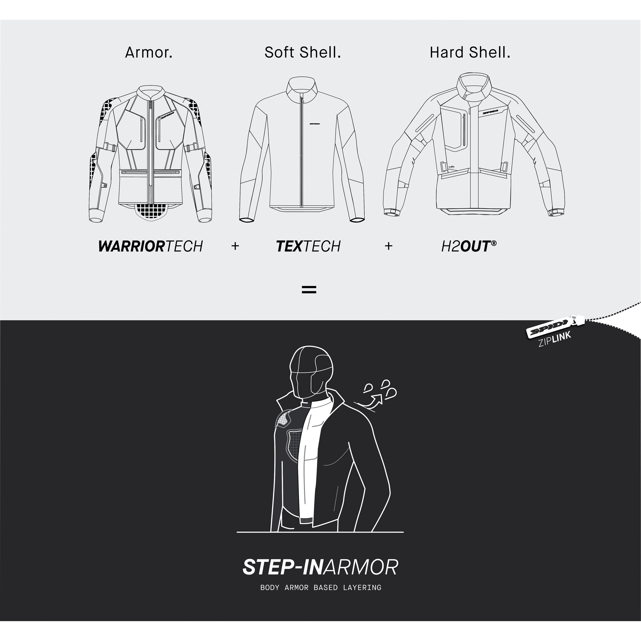 SPIDI-Mission-T Textiljacke schwarz XXL-2016391999001012