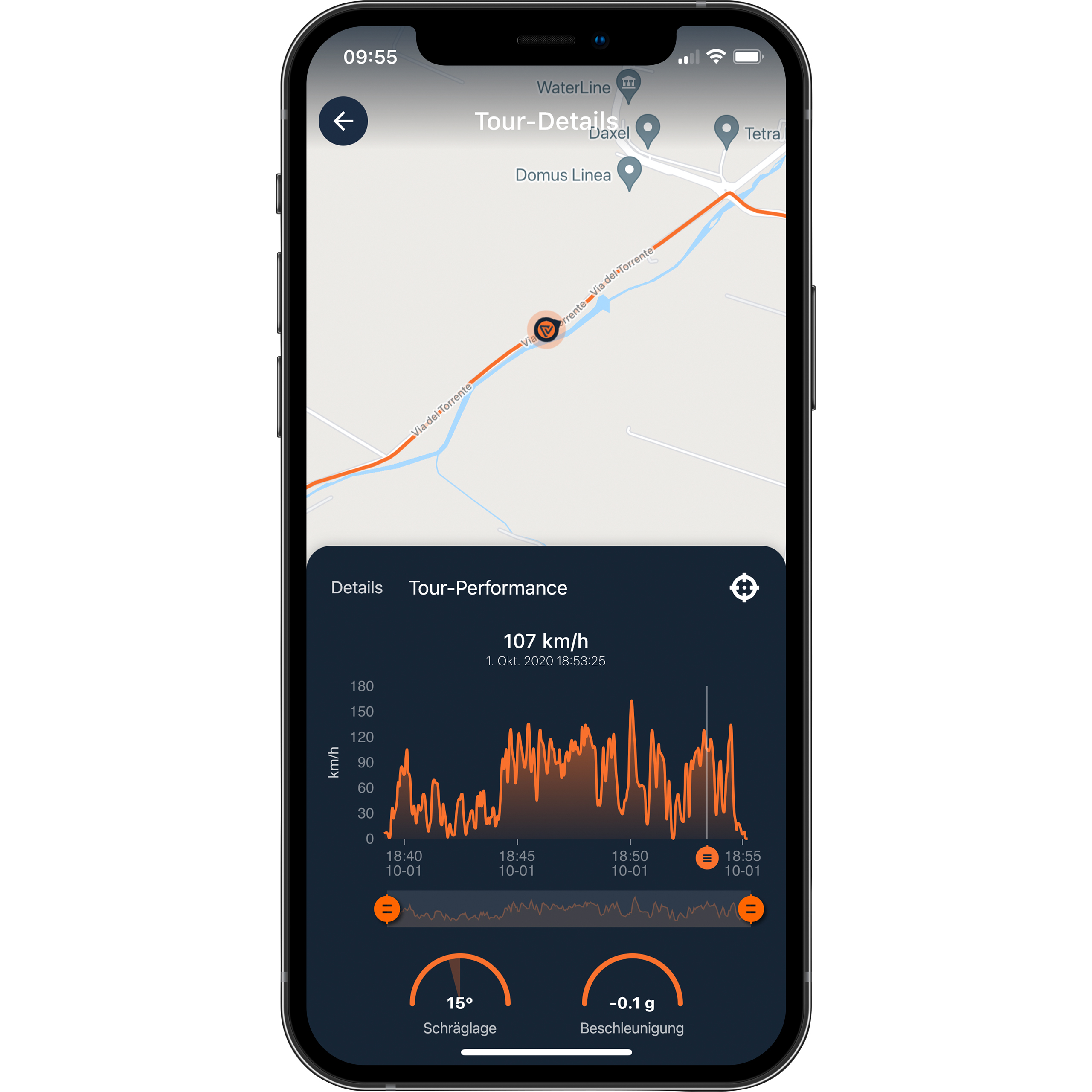 Rideet-One Smart Assistant Tracker-5741891181000330