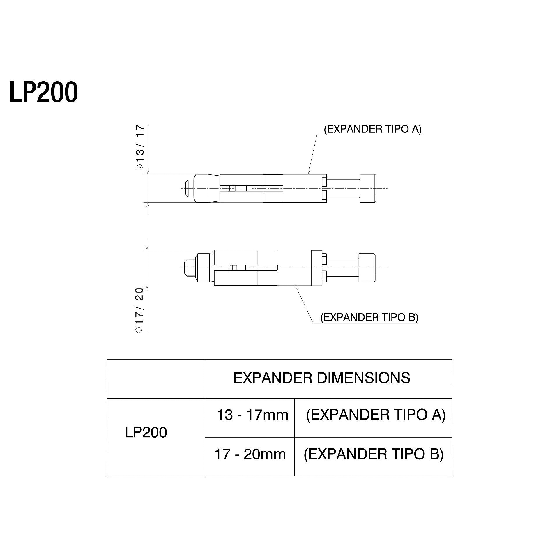 Rizoma-Adapter für Lenkerenden/-spiegel LP200B für 13-21mm Innen-Ø-5669461000002040