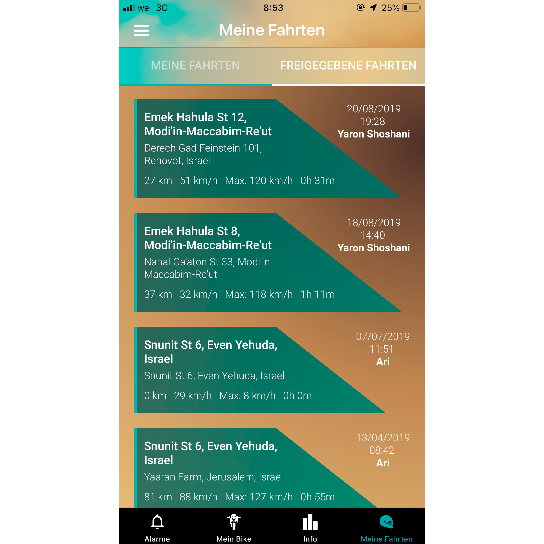 Ellr-Bike Tracker You´ll Never Ride Alone-5732711179007010